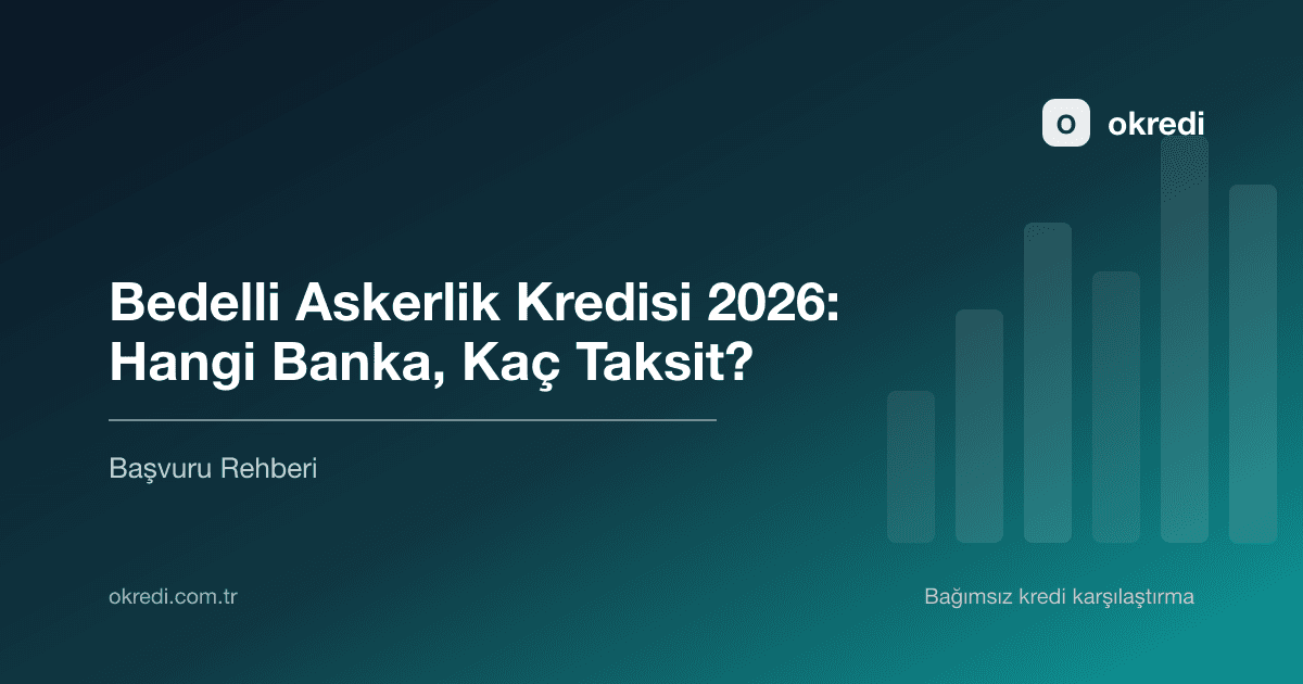 Bedelli Askerlik Kredisi 2026: Hangi Banka, Kaç Taksit?