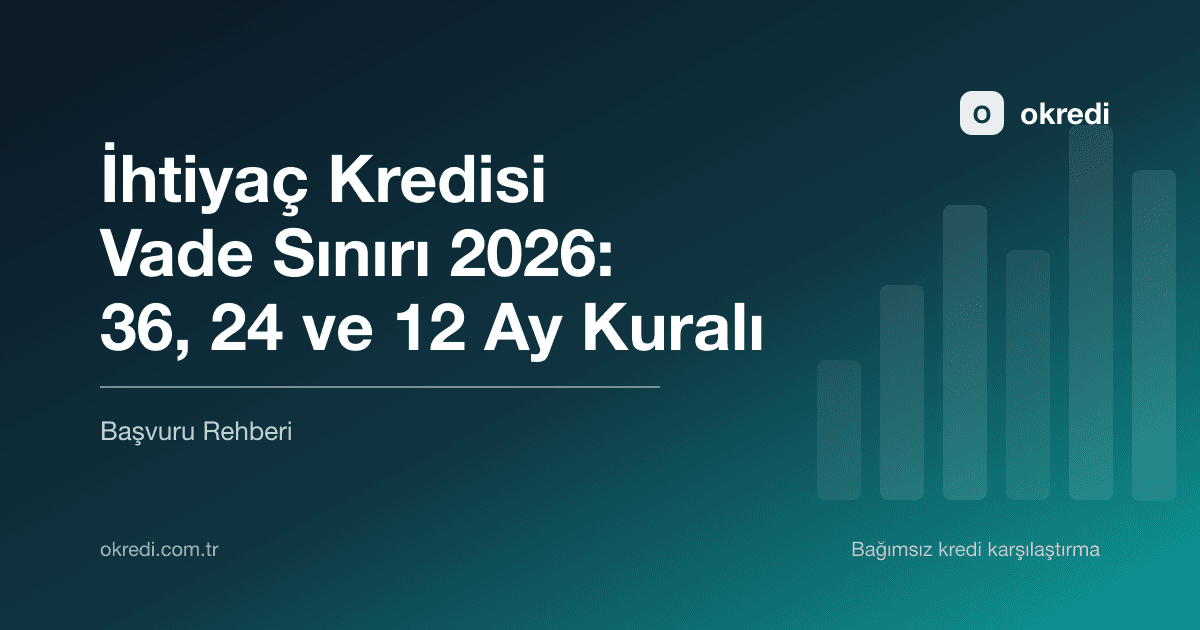 İhtiyaç Kredisi Vade Sınırı 2026: 36, 24 ve 12 Ay Kuralı