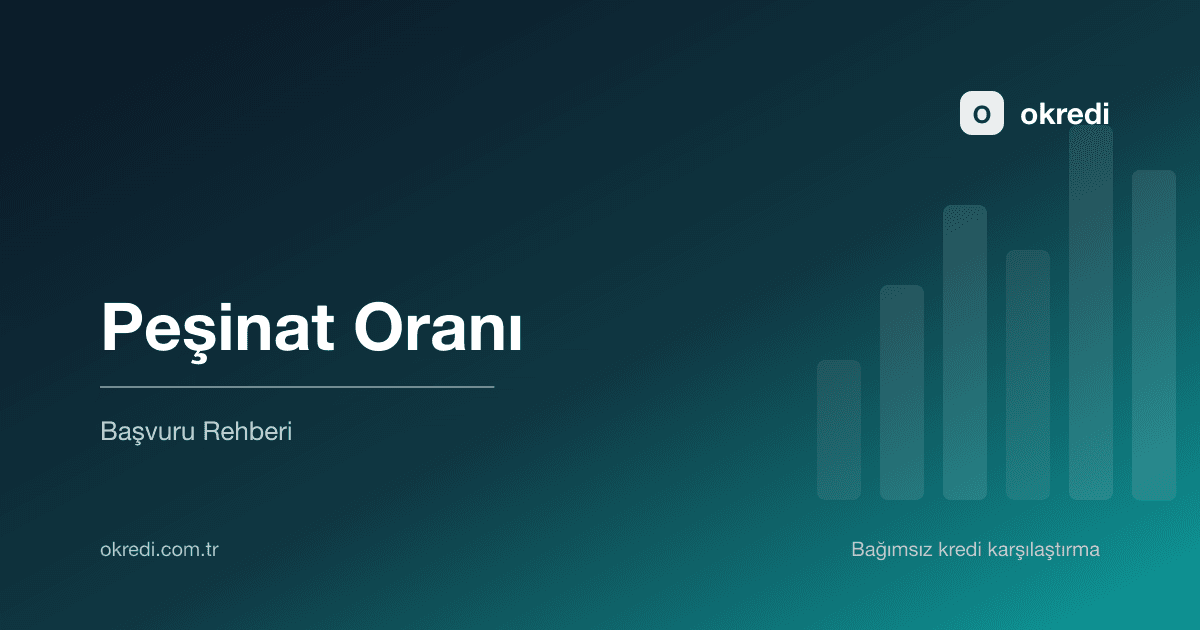 Konut Kredisinde Peşinat Oranı: 2026 BDDK Tablosu