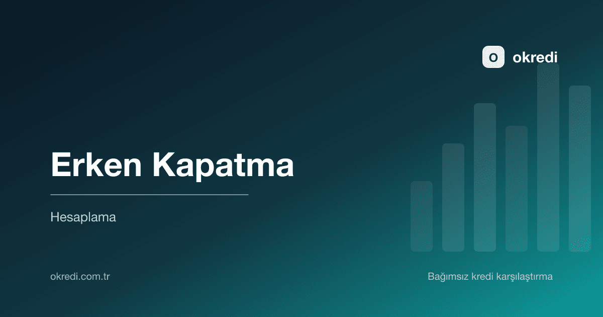 Kredi Erken Kapatma Cezası Nasıl Hesaplanır?