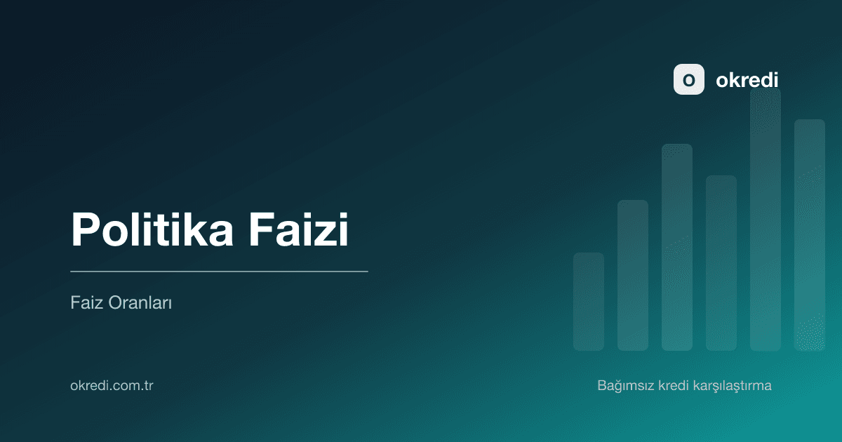 Politika Faizi Kredi Faizini Nasıl Etkiler? (2026)
